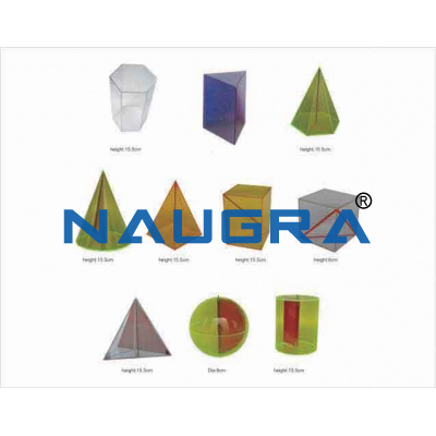 Geometrical feature for Maths Lab