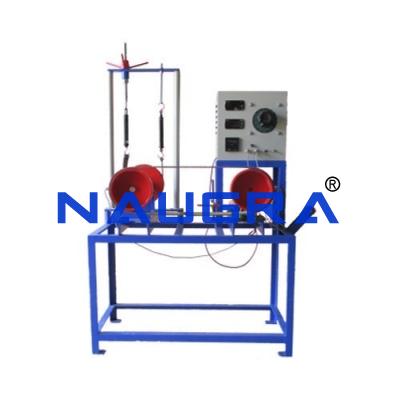School Science Lab Slip and Creep Measurement Apparatus