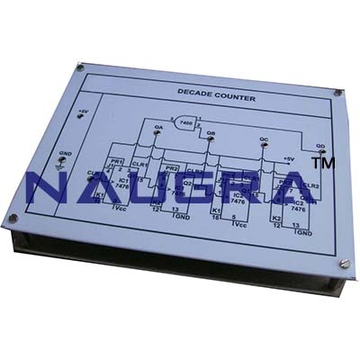 Lab Standard Decade Boxes Trainer for Vocational Training and Didactic Labs