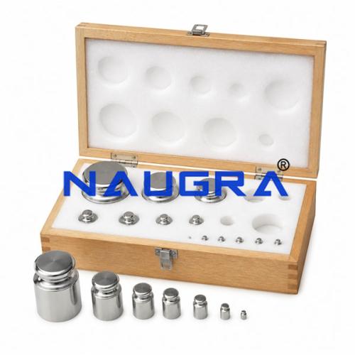 Metric weights