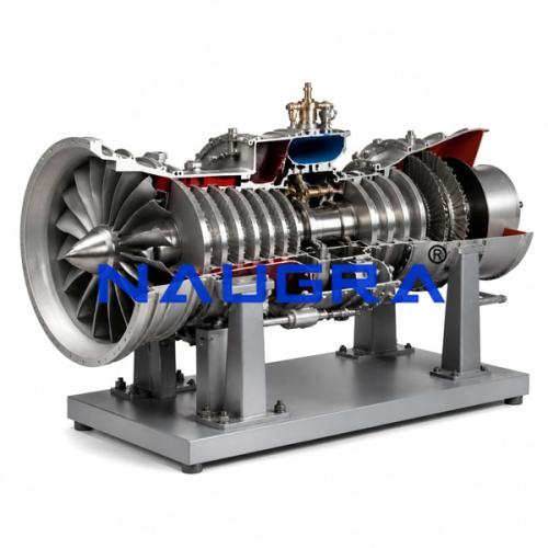 TWO Shaft GAS Turbine